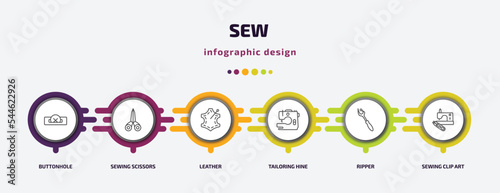 sew infographic template with icons and 6 step or option. sew icons such as buttonhole, sewing scissors, leather, tailoring hine, ripper, sewing clip art vector. can be used for banner, info graph,