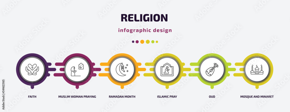 religion infographic template with icons and 6 step or option. religion icons such as faith, muslim woman praying, ramadan month, islamic pray, oud, mosque and minaret vector. can be used for religion infographic template with icons and 6 step or option. religion icons such as faith, muslim woman praying, ramadan month, islamic pray, oud, mosque and minaret vector. can be used for