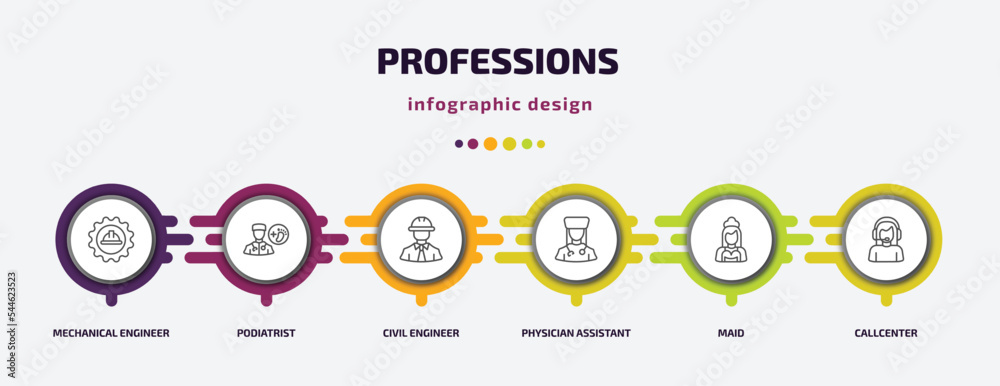 professions infographic template with icons and 6 step or option. professions icons such as mechanical engineer, podiatrist, civil engineer, physician assistant, maid, callcenter vector. can be used professions infographic template with icons and 6 step or option. professions icons such as mechanical engineer, podiatrist, civil engineer, physician assistant, maid, callcenter vector. can be used