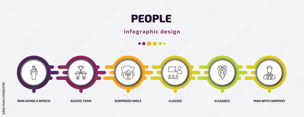 people infographic template with icons and 6 step or option. people icons such as man giving a speech, succes team, surprised smile, classes, elegance, man with company vector. can be used for people infographic template with icons and 6 step or option. people icons such as man giving a speech, succes team, surprised smile, classes, elegance, man with company vector. can be used for