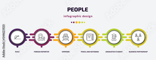people infographic template with icons and 6 step or option. people icons such as ruku, foreign reporter, emperor, pencil and notebook, graduated student, business partnership vector. can be used
