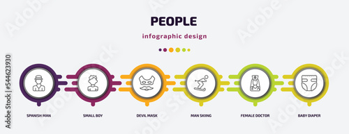 people infographic template with icons and 6 step or option. people icons such as spanish man, small boy, devil mask, man skiing, female doctor, baby diaper vector. can be used for banner, info