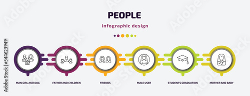 people infographic template with icons and 6 step or option. people icons such as man girl and dog, father and children, friends, male user, students graduation hat, mother baby vector. can be used
