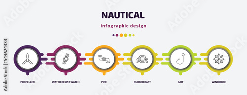 nautical infographic template with icons and 6 step or option. nautical icons such as propeller, water resist watch, pipe, rubber raft, bait, wind rose vector. can be used for banner, info graph,