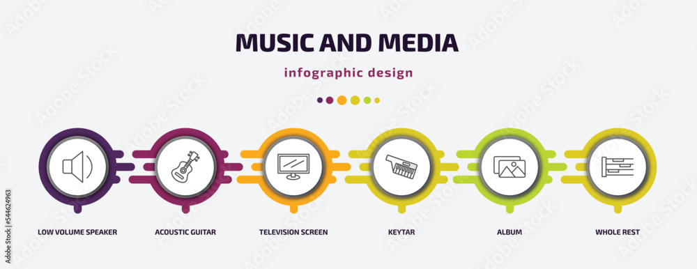 music and media infographic template with icons and 6 step or option. music and media icons such as low volume speaker, acoustic guitar, television screen off, keytar, album, whole rest vector. can music and media infographic template with icons and 6 step or option. music and media icons such as low volume speaker, acoustic guitar, television screen off, keytar, album, whole rest vector. can