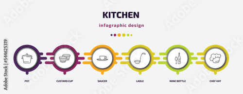 Photographie kitchen infographic template with icons and 6 step or option