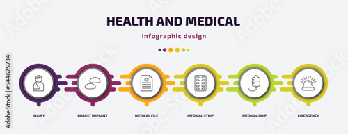 health and medical infographic template with icons and 6 step or option. health and medical icons such as injury, breast implant, medical file, strip, drip, emergency vector. can be used for banner,