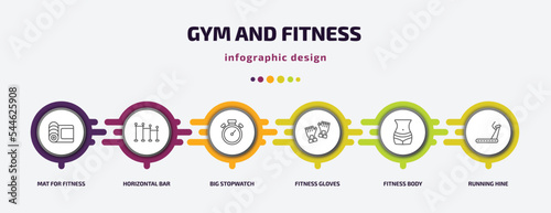 gym and fitness infographic template with icons and 6 step or option. gym and fitness icons such as mat for fitness, horizontal bar, big stopwatch, gloves, body, running hine vector. can be used for