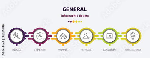 general infographic template with icons and 6 step or option. general icons such as hr services, impeachment, ar platform, hr manager, digital economy, fintech innovation vector. can be used for