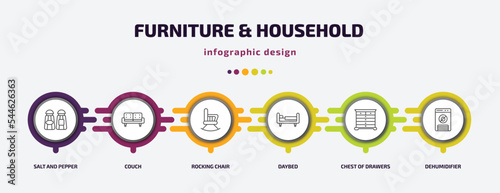 furniture & household infographic template with icons and 6 step or option. furniture & household icons such as salt and pepper shakers, couch, rocking chair, daybed, chest of drawers, dehumidifier