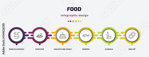 food infographic template with icons and 6 step or option. food icons such as drink in a coconut, chow mein, cake with one candle, sardines, alcoholic, ring pop vector. can be used for banner, info