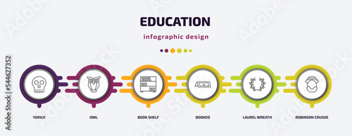 education infographic template with icons and 6 step or option. education icons such as yorick, owl, book shelf, booked, laurel wreath, robinson crusoe vector. can be used for banner, info graph, photo