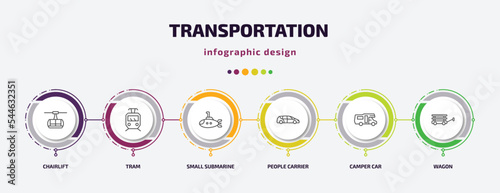 transportation infographic template with icons and 6 step or option. transportation icons such as chairlift, tram, small submarine, people carrier, camper car, wagon vector. can be used for banner,