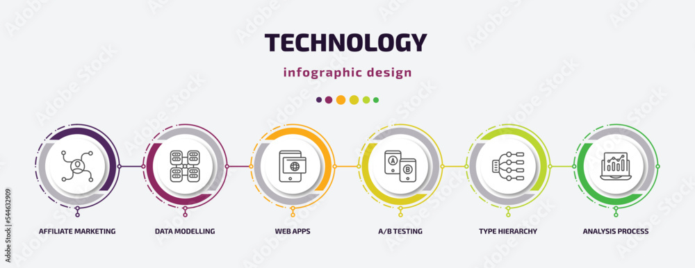 technology infographic template with icons and 6 step or option. technology icons such as affiliate marketing, data modelling, web apps, a/b testing, type hierarchy, analysis process vector. can be technology infographic template with icons and 6 step or option. technology icons such as affiliate marketing, data modelling, web apps, a/b testing, type hierarchy, analysis process vector. can be