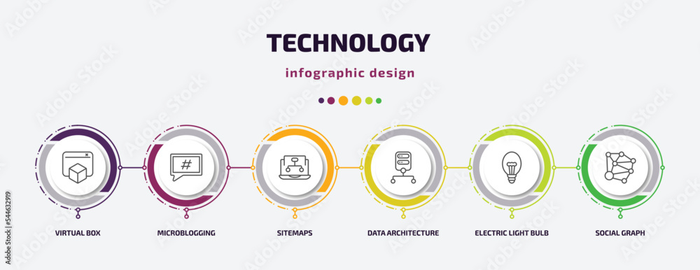 technology infographic template with icons and 6 step or option. technology icons such as virtual box, microblogging, sitemaps, data architecture, electric light bulb, social graph vector. can be technology infographic template with icons and 6 step or option. technology icons such as virtual box, microblogging, sitemaps, data architecture, electric light bulb, social graph vector. can be