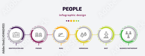 people infographic template with icons and 6 step or option. people icons such as identification ard, friends, ruku, norwegian, bast, business partnership vector. can be used for banner, info graph,