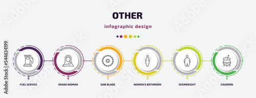 other infographic template with icons and 6 step or option. other icons such as fuel service, araba woman, saw blade, women's bathroom, overweight, caudron vector. can be used for banner, info