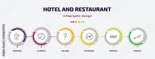 hotel and restaurant infographic template with icons and 6 step or option. hotel and restaurant icons such as doorknob, 24 service, balloon, no smoking, reserved, smoking vector. can be used for
