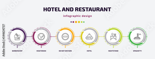 hotel and restaurant infographic template with icons and 6 step or option. hotel and restaurant icons such as barbershop, vegetarian, do not disturb, hotel, nightstand, spaghetti vector. can be used