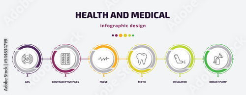 health and medical infographic template with icons and 6 step or option. health and medical icons such as abs, contraceptive pills, pulse, teeth, inhalator, breast pump vector. can be used for