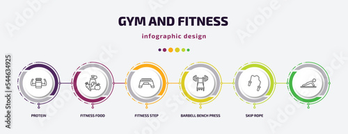 gym and fitness infographic template with icons and 6 step or option. gym and fitness icons such as protein, fitness food, step, barbell bench press, skip rope, vector. can be used for banner,