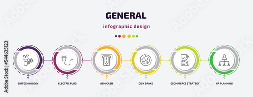 general infographic template with icons and 6 step or option. general icons such as biotechnology, electric plug, atm cash, disk brake, ecommerce strategy, hr planning vector. can be used for