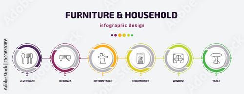 furniture & household infographic template with icons and 6 step or option. furniture & household icons such as silverware, credenza, kitchen table, dehumidifier, window, table vector. can be used