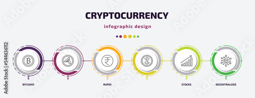 cryptocurrency infographic template with icons and 6 step or option. cryptocurrency icons such as bitcoins, , rupee, stocks, decentralized vector. can be used for banner, info graph, web,