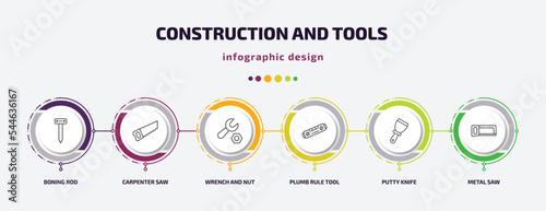 construction and tools infographic template with icons and 6 step or option. construction and tools icons such as boning rod, carpenter saw, wrench nut, plumb rule tool, putty knife, metal saw