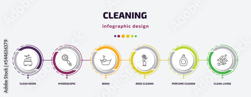 cleaning infographic template with icons and 6 step or option. cleaning icons such as clean room, hygroscopic, wash, rose cleanin, perfume cleanin, clean-living vector. can be used for banner, info