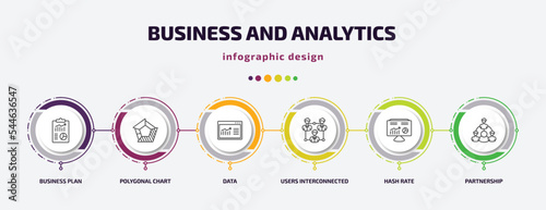 business and analytics infographic template with icons and 6 step or option. business and analytics icons such as business plan, polygonal chart, data, users interconnected, hash rate, partnership