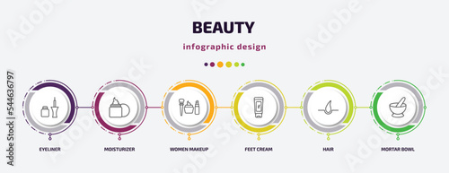 beauty infographic template with icons and 6 step or option. beauty icons such as eyeliner, moisturizer, women makeup, feet cream, hair, mortar bowl vector. can be used for banner, info graph, web,