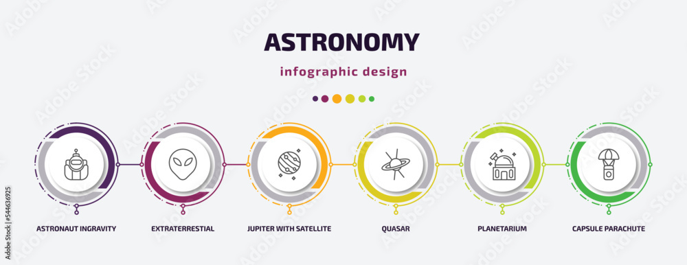 astronomy infographic template with icons and 6 step or option. astronomy icons such as astronaut ingravity, extraterrestial head, jupiter with satellite, quasar, planetarium, capsule parachute