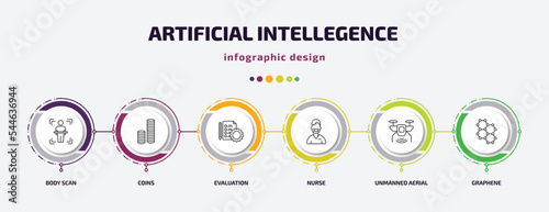 artificial intellegence infographic template with icons and 6 step or option. artificial intellegence icons such as body scan, coins, evaluation, nurse, unmanned aerial vehicle, graphene vector. can