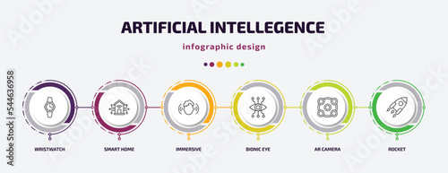 artificial intellegence infographic template with icons and 6 step or option. artificial intellegence icons such as wristwatch, smart home, immersive, bionic eye, ar camera, rocket vector. can be