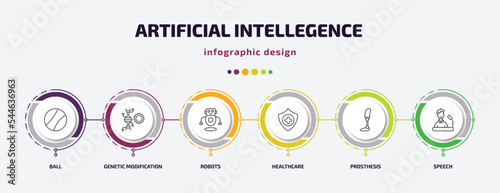 artificial intellegence infographic template with icons and 6 step or option. artificial intellegence icons such as ball, genetic modification, robots, healthcare, prosthesis, speech vector. can be