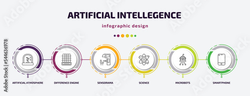 artificial intellegence infographic template with icons and 6 step or option. artificial intellegence icons such as artificial atmosphere, difference engine, sensorama, science, microbots,