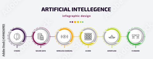 artificial intellegence infographic template with icons and 6 step or option. artificial intellegence icons such as cyborg, secure data, wireless charging, ai grid, aeroplane, flyboard vector. can