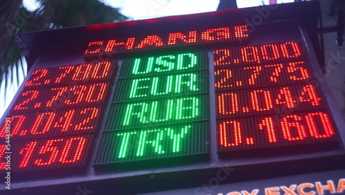 Foreign currency exchange rates in Georgia