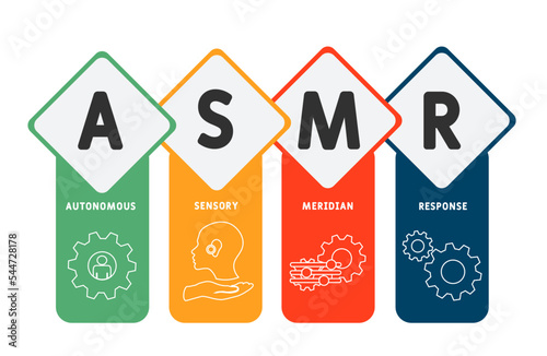 ASMR - Autonomous sensory meridian response acronym. business concept background.  vector illustration concept with keywords and icons. lettering illustration with icons for web banner, flyer, landing