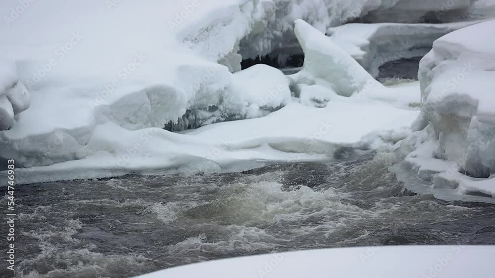 Winter River Flow Winter River Flow