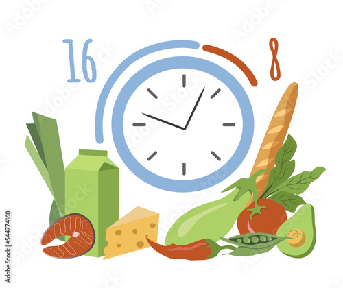 vector illustration on the topic of intermittent fasting,