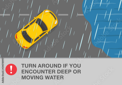 Safe car driving tips and rules. Driving on a rainy and slippery road. Turn around if you encounter deep or moving water. Top view. Flat vector illustration template.