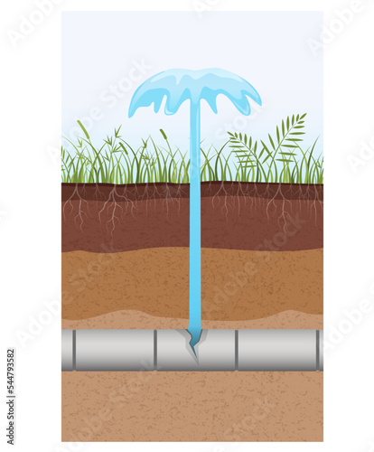 Pipeline break in ground, water main or sewer accident with water fountain. Pipeline in underground with soil layers in section. Sewage system. Land in the section. Vector illustration for education