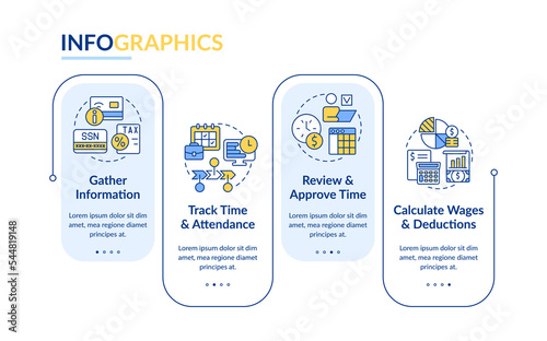 Payroll processing stage rectangle infographic template. Data visualization with 4 steps. Editable timeline info chart. Workflow layout with line icons. Lato-Bold, Regular fonts used