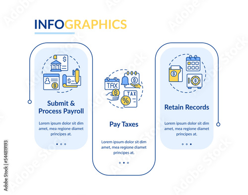 Stages of payroll processing rectangle infographic template. Payment. Data visualization with 3 steps. Editable timeline info chart. Workflow layout with line icons. Lato-Bold, Regular fonts used