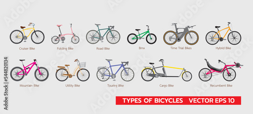 Obraz na płótnie Set of differrent types of bicycles flat infographic vector illustration colorfu