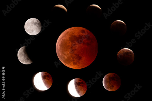 2022.11.08 Lunar Eclipse in sequence