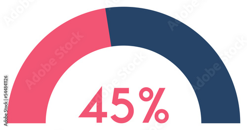 45 percent,semicircle shape percentage diagram symbol,transparent background,vector illustration.