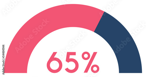 65 percent,semicircle shape percentage diagram symbol,transparent background,vector illustration.